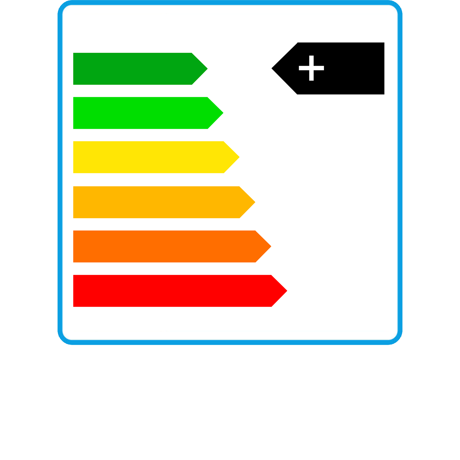 Effizienzlabel Heizsysteme